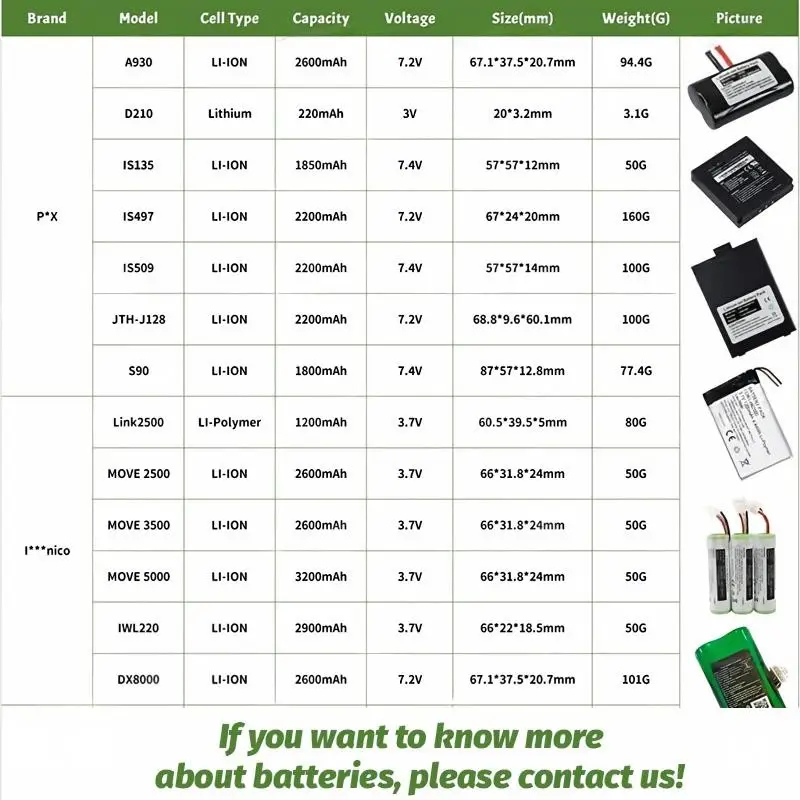 Replacement battery solution for wireless POS machines and transaction terminals