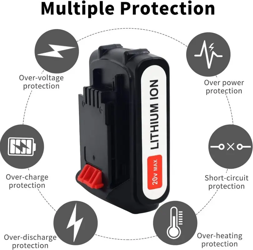 Replacement battery pack for home DIY, workshop, and outdoor tool use