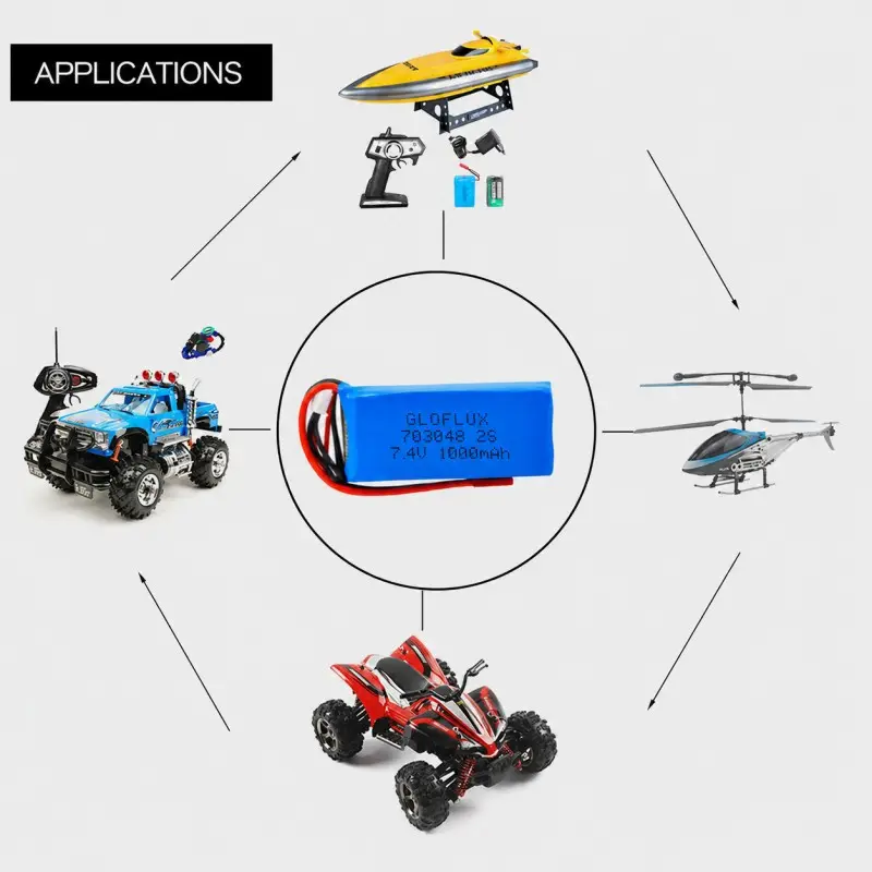 7.4V 11.1V lithium polymer battery for RC models and hobby devices