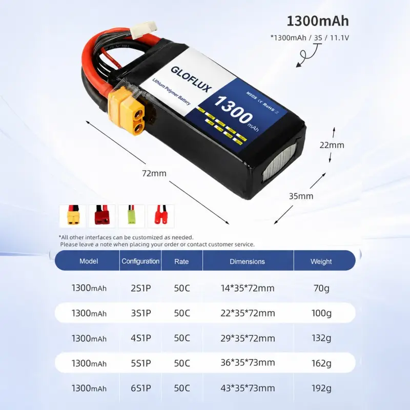 High discharge FPV drone battery pack for freestyle flying and aerial shooting
