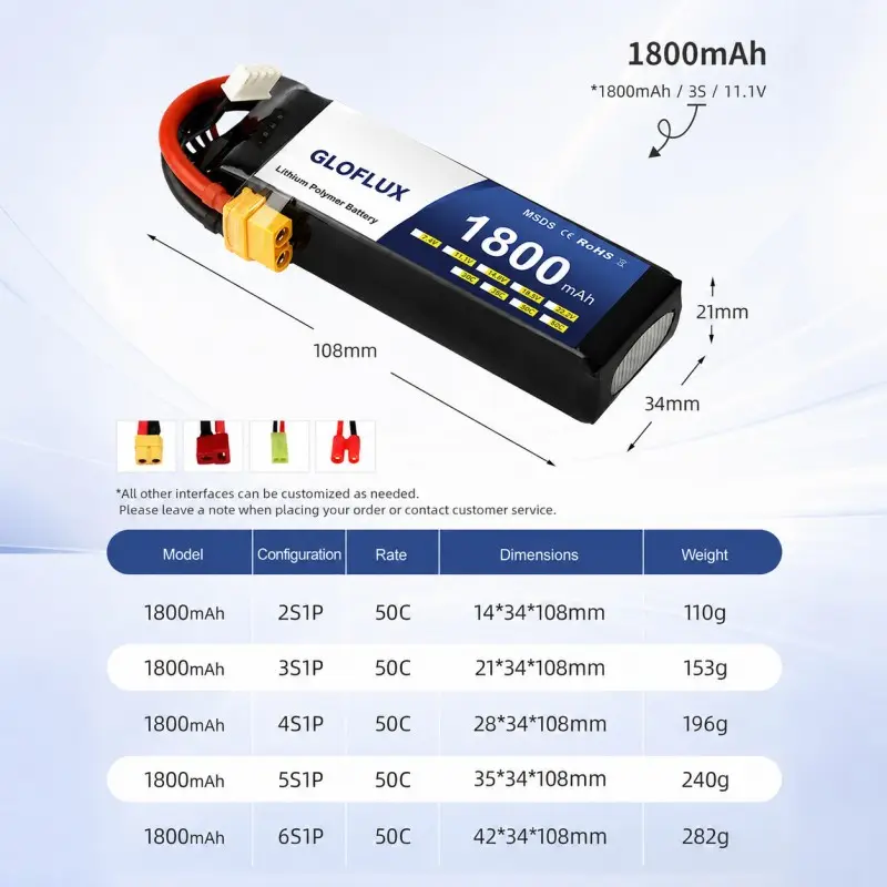 22.2V 6S lithium battery pack for FPV racing drones and quadcopters