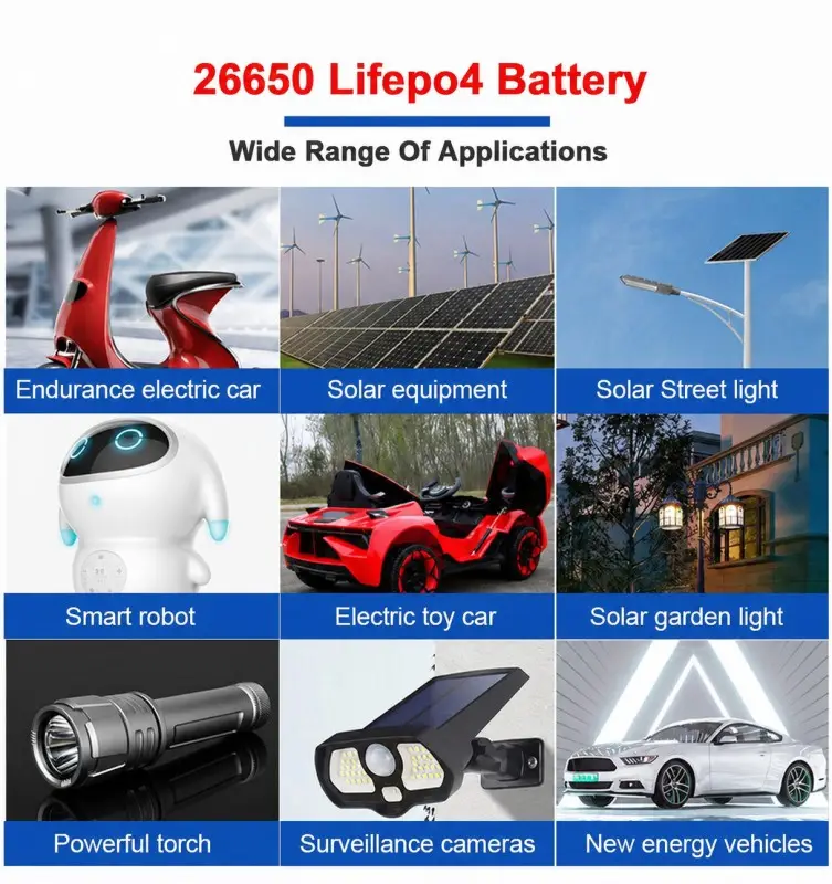 Rechargeable 26650 LiFePO4 battery for energy storage systems