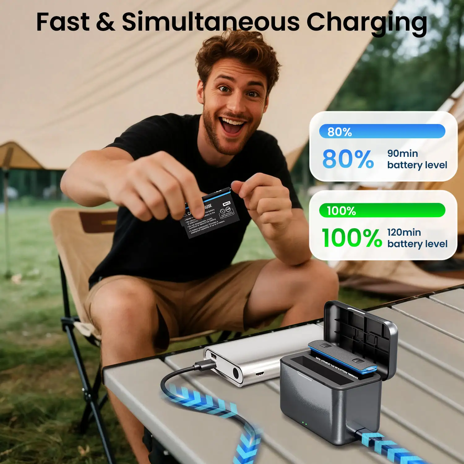 Portable dual-slot battery charger with two rechargeable 2400mAh batteries for Insta360 X5 outdoor adventures.