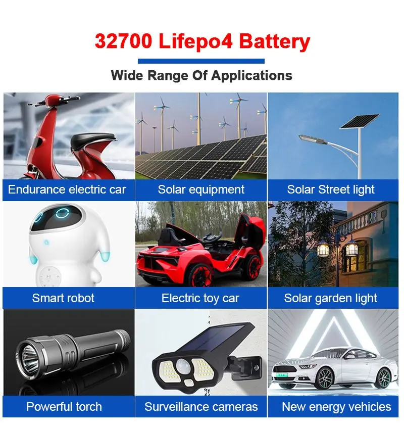 Custom 32700 3.2V battery pack for energy storage applications