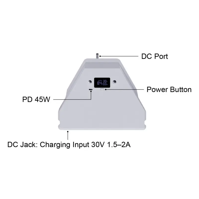 Integrated battery pack with multiple USB-C PD voltage outputs
