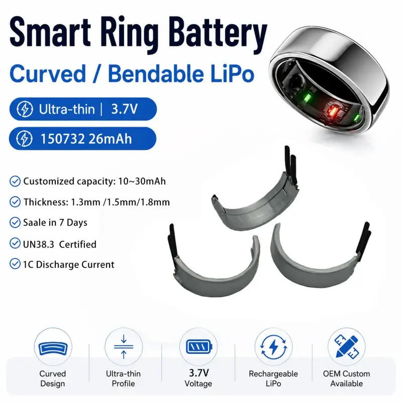 Custom 3.7V curved lithium polymer battery for smart ring wearable devices