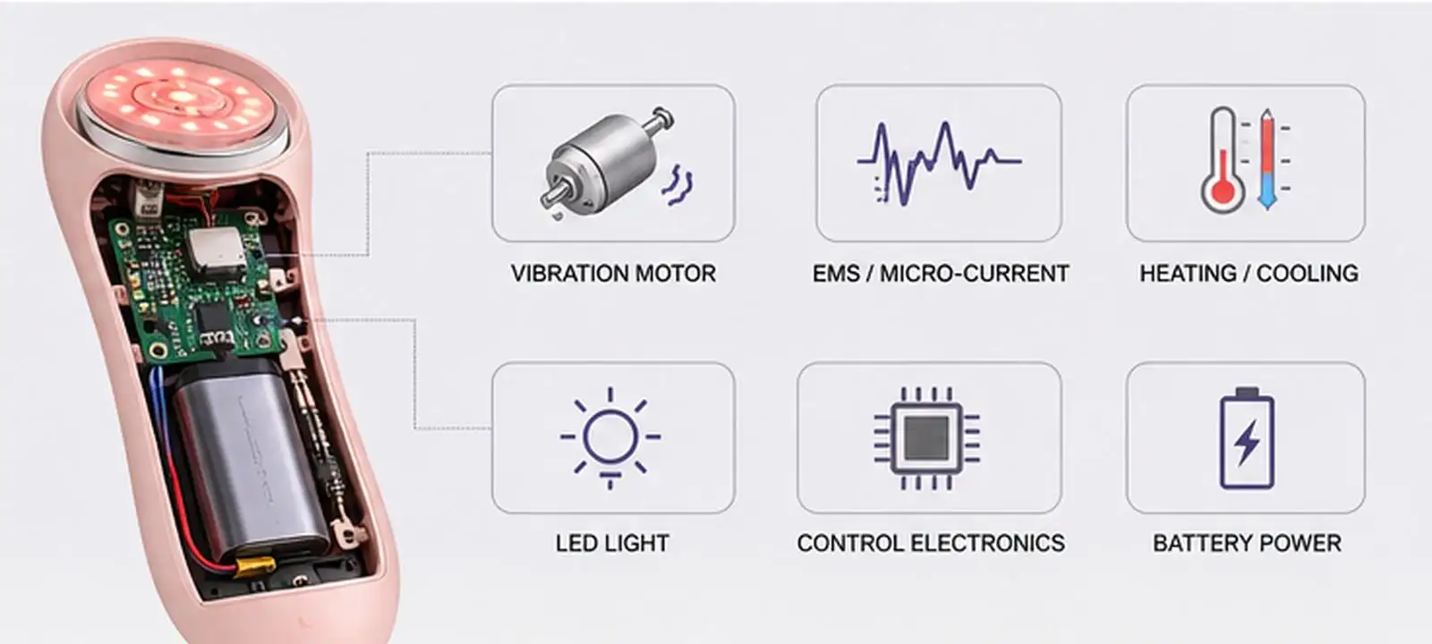 Beauty Device Battery Manufacturer