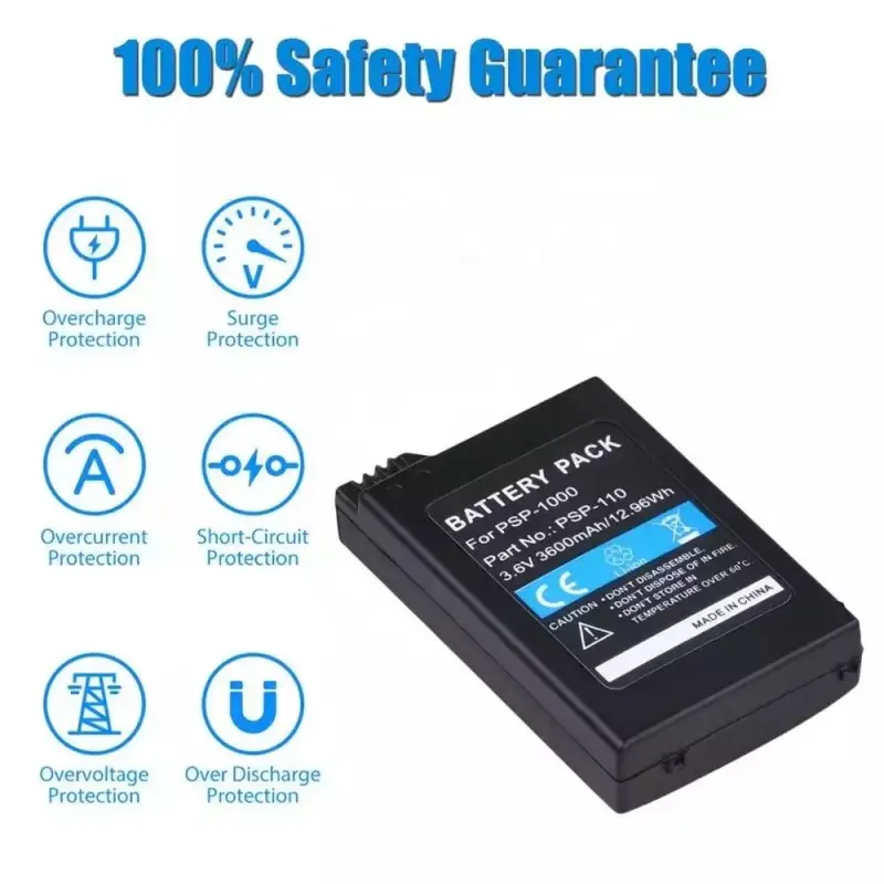 3600mAh replacement battery for Sony PSP 1000 console